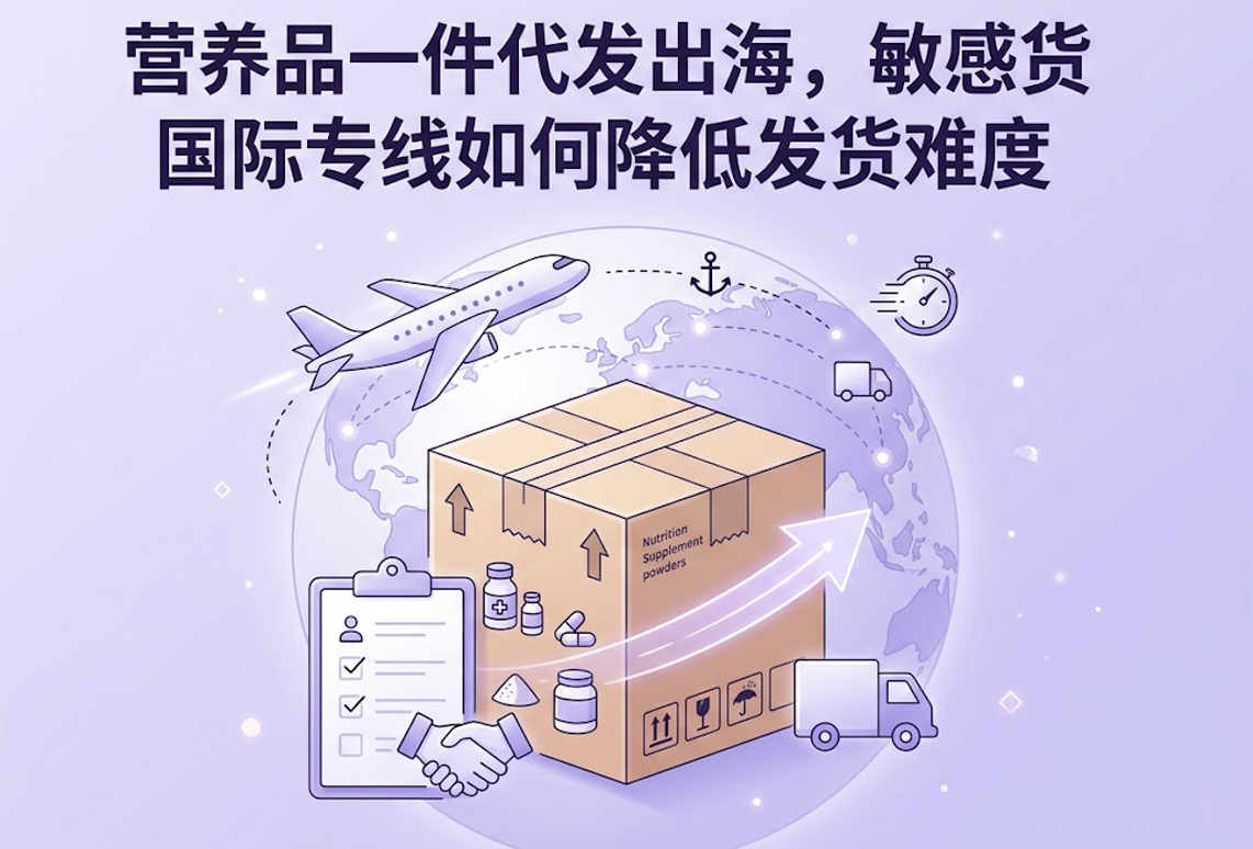 国际快递
