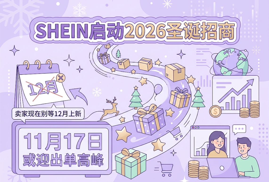 国际快递